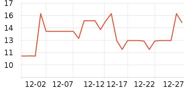 ������������ʷ�۸�