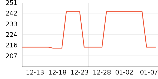 ��̥��ʷ�۸�