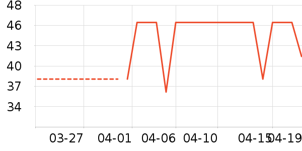 ������ϴ��ˮ��ʷ�۸�