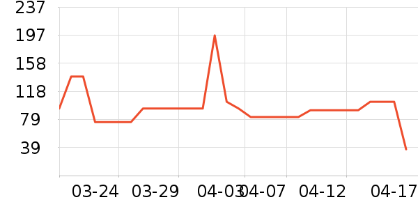 ������ϴ��ˮ��ʷ�۸�