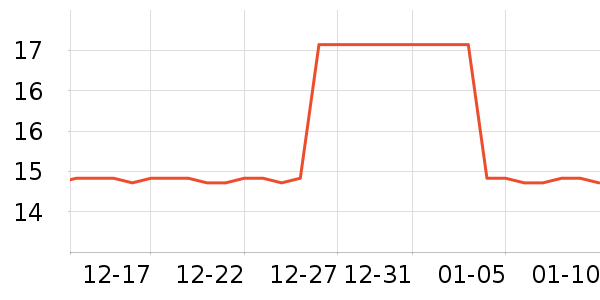 ά��ʪ����ʷ�۸�