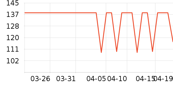 SmartGames��ͯ���������ʷ�۸�