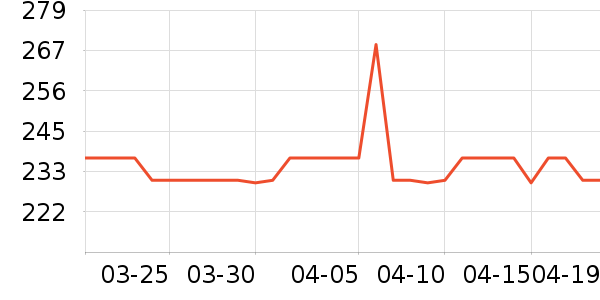 ��Դ�鱻����ʷ�۸�