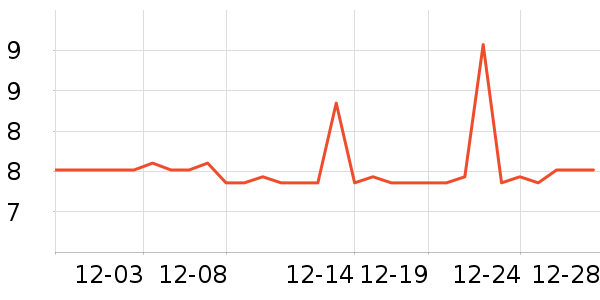 ��Ϫ�Ӹ��/������ʷ�۸�