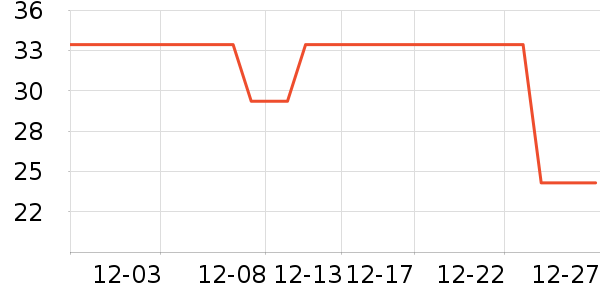 ��˹���±���/������ʷ�۸�