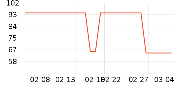 ������������Ӫ��������ʷ�۸�