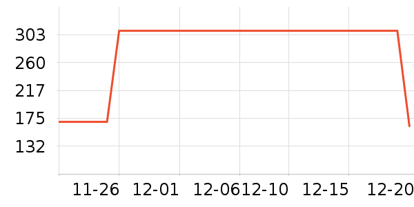 ѼѼŮʽ��������ʷ�۸�