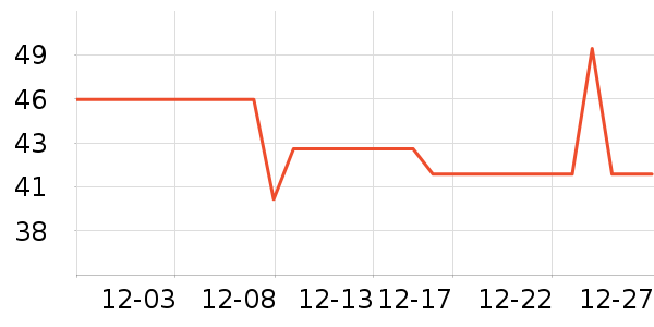 ��������������ˮ��ʷ�۸�