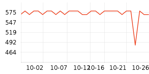 ��ʿ������������ʷ�۸�