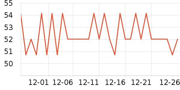 ����Сկ�ն���ʷ�۸�