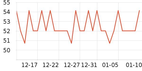 ����Сկ�ն���ʷ�۸�