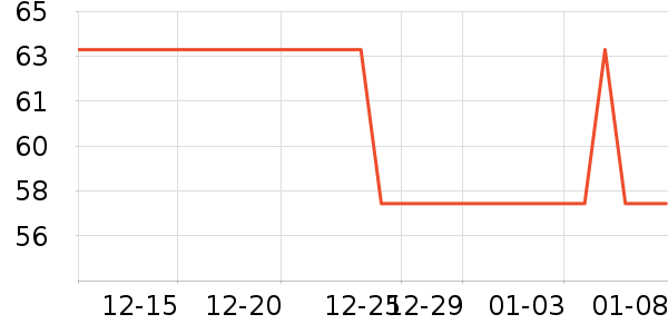 ����ɱ������ʷ�۸�