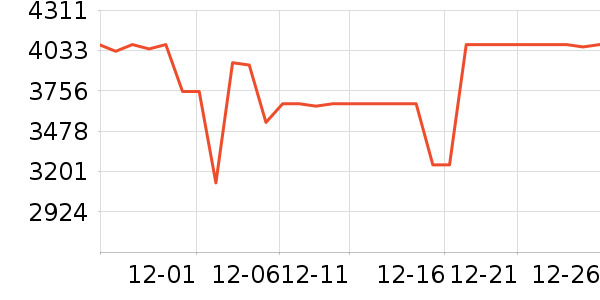 ��̫���̻���ʷ�۸�