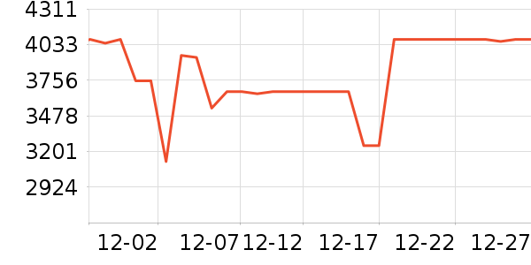 ��̫���̻���ʷ�۸�