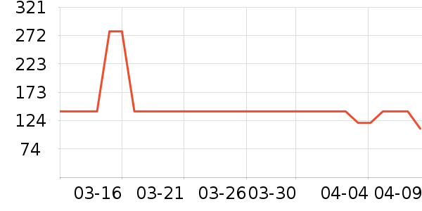 ������ʿ�ֻ������/��������ʷ�۸�