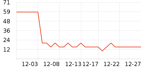 Сŵ�沿������ʷ�۸�