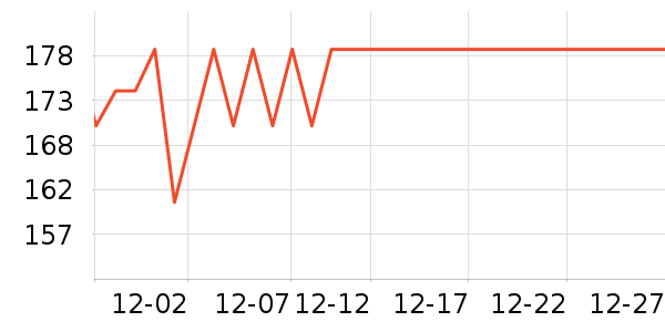 С�ܶ���;����ʷ�۸�