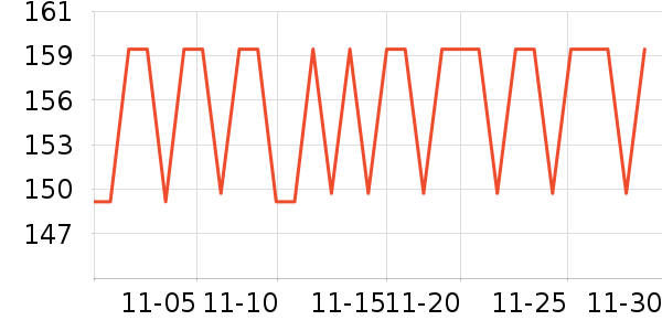 �����������ʷ�۸�