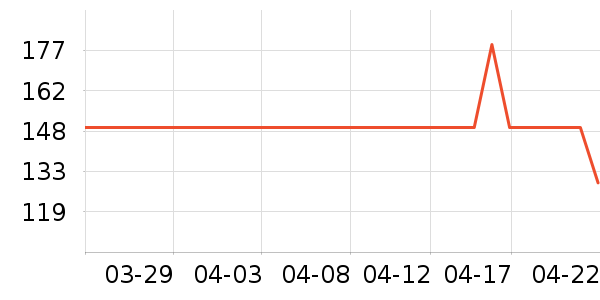 ���«�������/��ͯ������ʷ�۸�