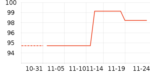 һҶ����ʷ�۸�