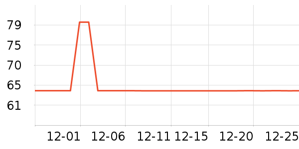 ���㴹����Ʒ��ʷ�۸�