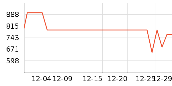 ����ѥ����ʷ�۸�