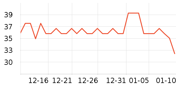 ��ĥ�����/������ʷ�۸�