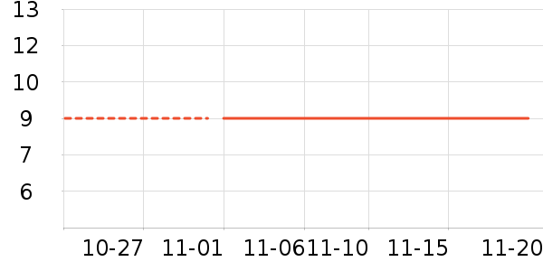 ������ʷ�۸�