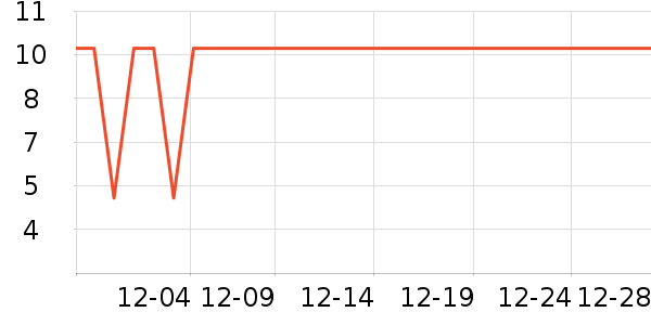 ����ӡ��ֽ��ʷ�۸�