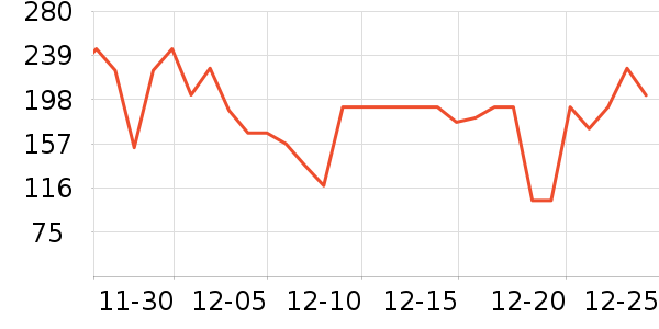 ��������ʳ��ʷ�۸�