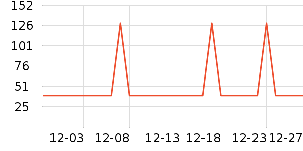 ���ű�Ӥͯԡ��/ԡ����ʷ�۸�