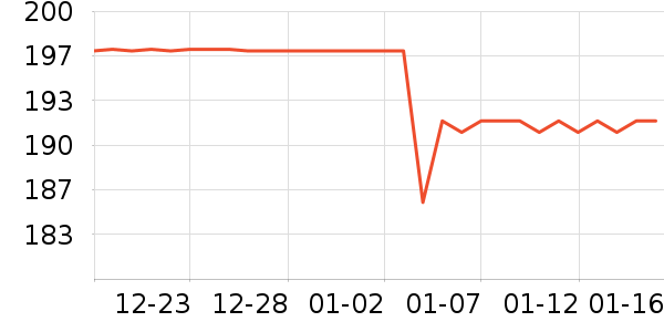 ���˶��˶�Ь��ʷ�۸�