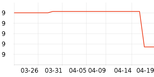 �決�þ���ʷ�۸�