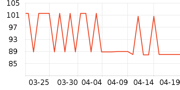 ����ơ����ʷ�۸�