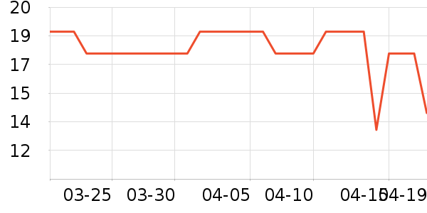 �տ�������Ʒ��ʷ�۸�