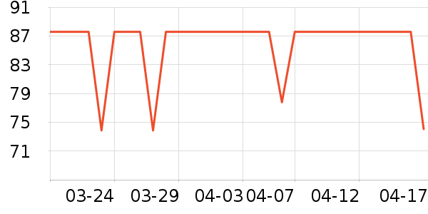 ��������ҽ������ʷ�۸�