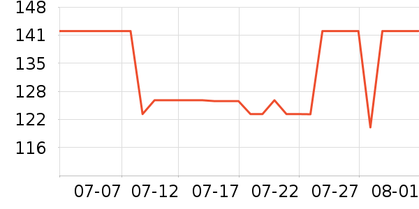 ���°�Ӿ����ʷ�۸�