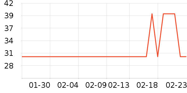 �����������������ʷ�۸�