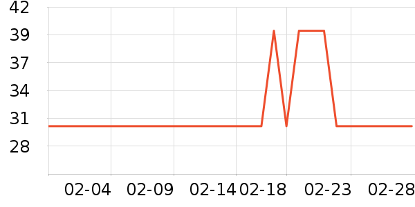 �����������������ʷ�۸�