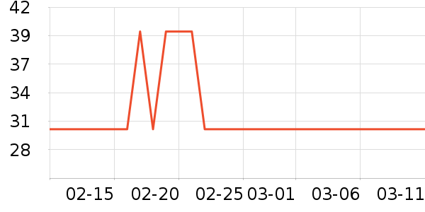 �����������������ʷ�۸�