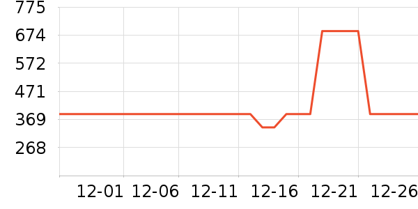 ����������ʷ�۸�