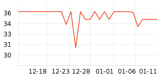 �ٲ�ζ���/������ʷ�۸�