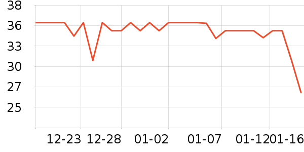 ���/������ʷ�۸�