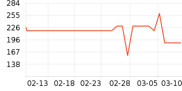 ��ӡ��Ʒ��Ʒ���� ��ʷ�۸�