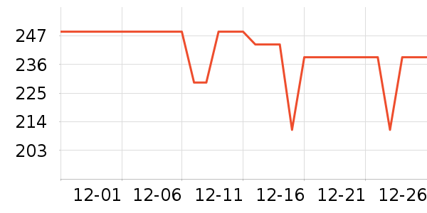 ��ˮʱɰ����������ʷ�۸�