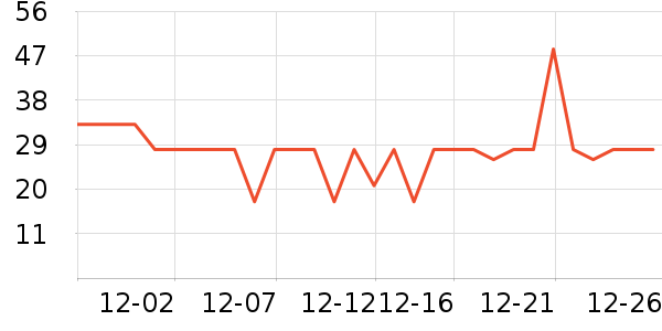 ����Ʒ��è��ҽ�Ʊ�����ʷ�۸�