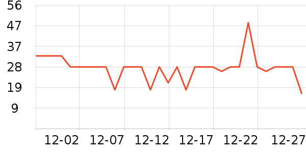 ����Ʒ��è��ҽ�Ʊ�����ʷ�۸�