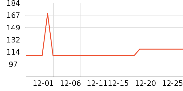 ��¡���/������ʷ�۸�