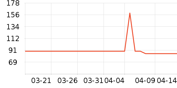 ־�߰�Ħ��/��Ħ����ʷ�۸�