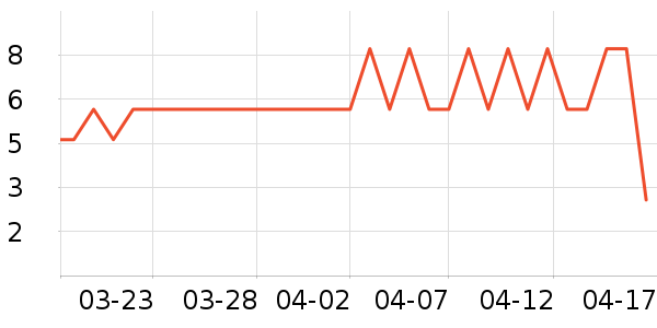 ����Ʒ�Ʋ���/���߰���ʷ�۸�